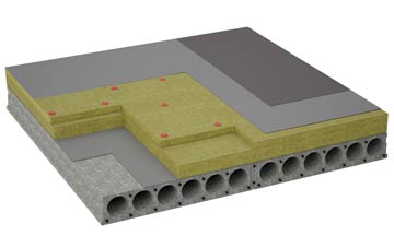 considerations of Beckermonds flat roofing insulation